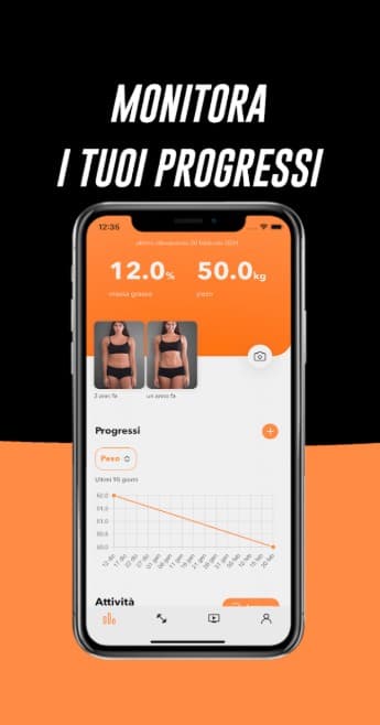 Monitora i tuoi progressi